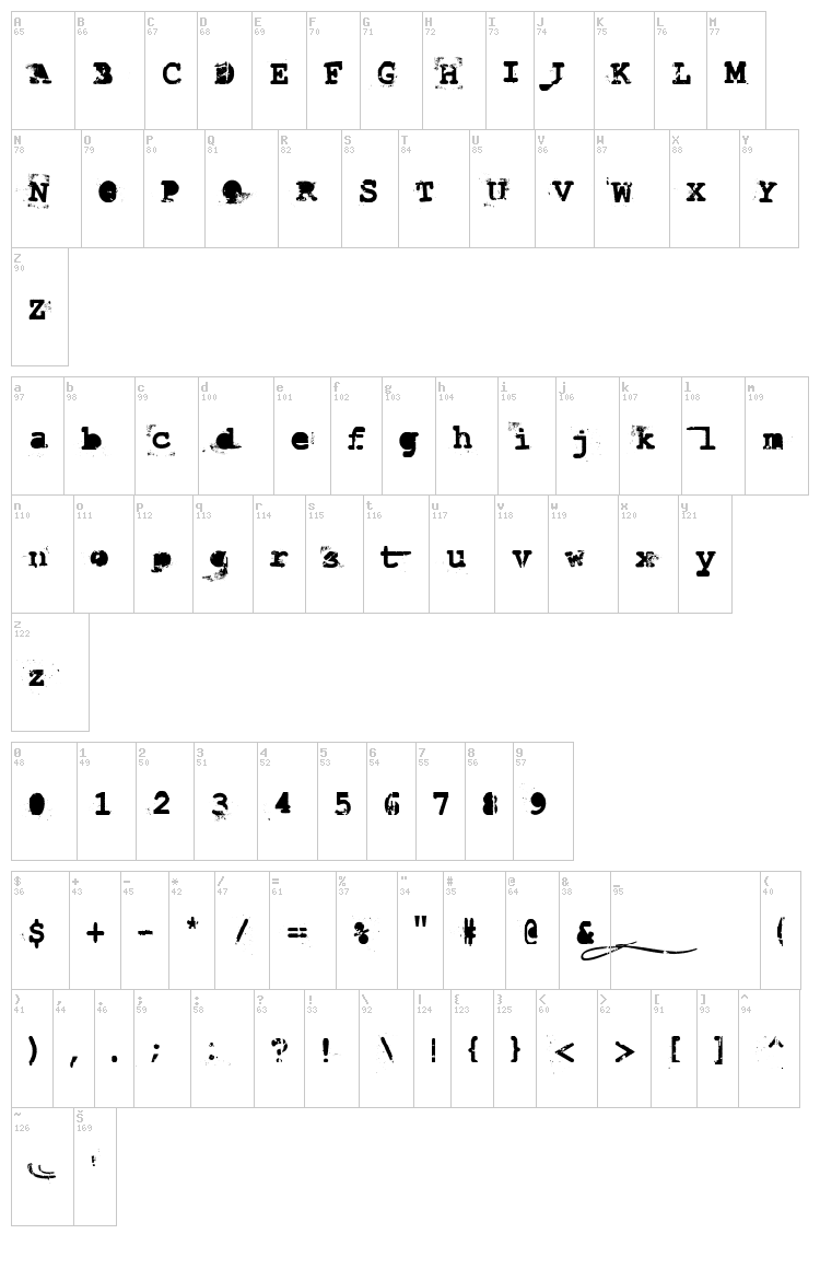 Last Draft font map
